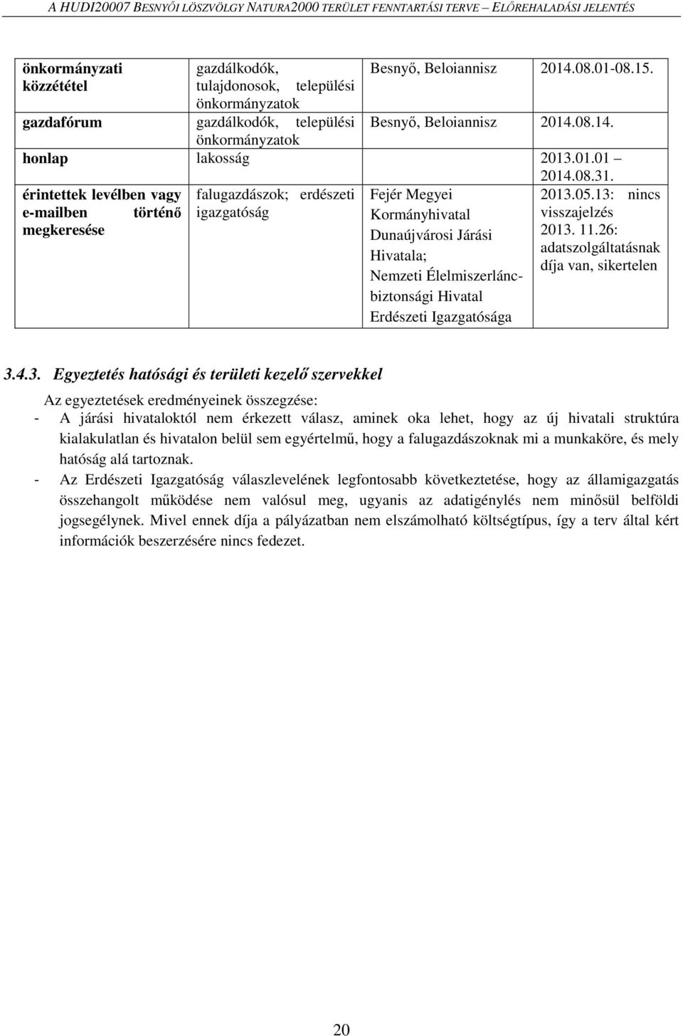 26: adatszolgáltatásnak Hivatala; díja van, sikertelen Nemzeti Élelmiszerláncbiztonsági Hivatal Erdészeti Igazgatósága 3.