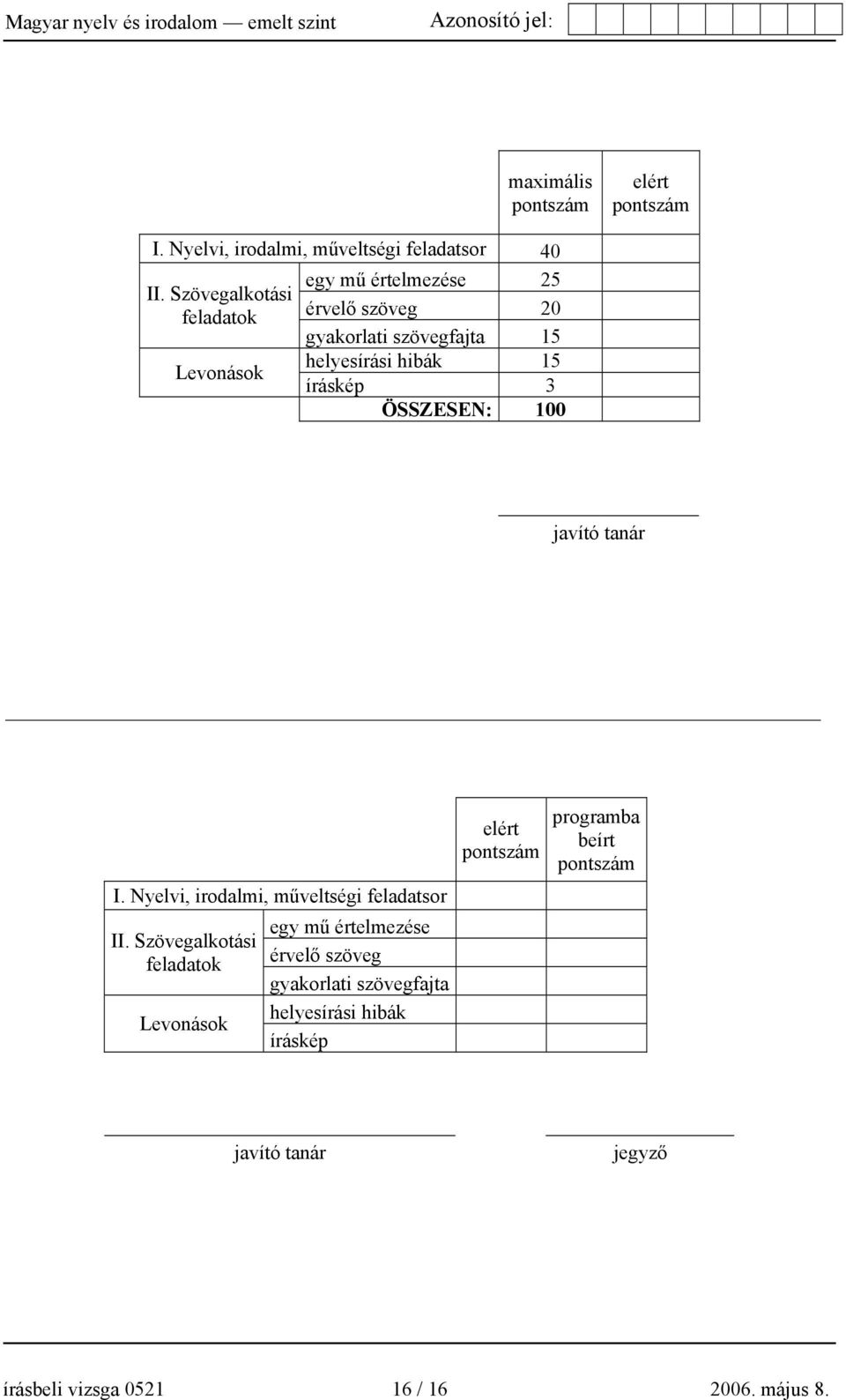 íráskép 3 ÖSSZESEN: 100 javító tanár I. Nyelvi, irodalmi, műveltségi feladatsor II.