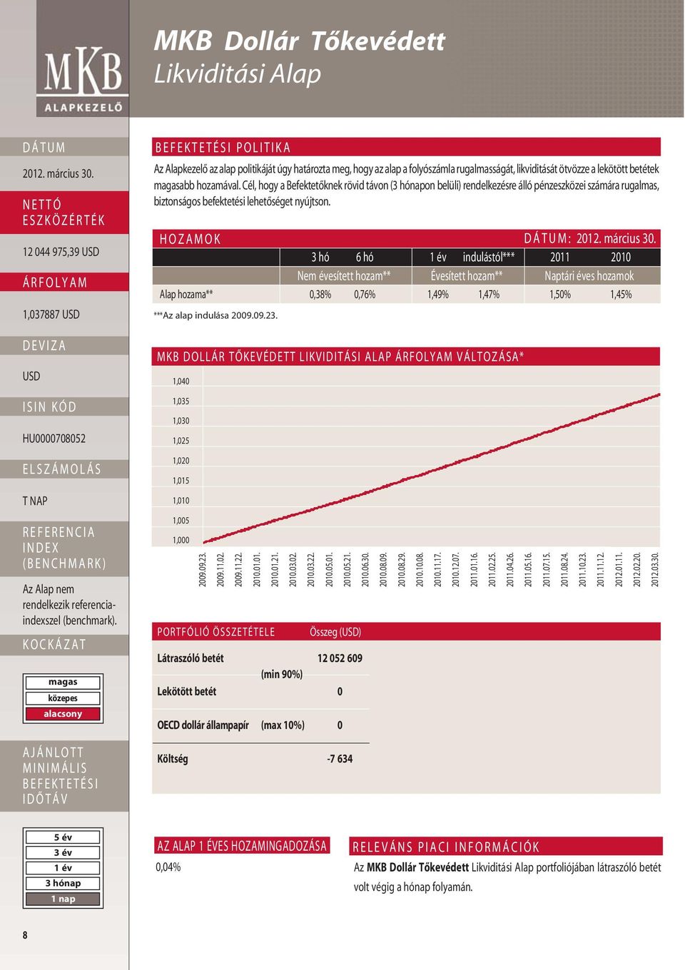 HOZAMOK : 3 hó 6 hó indulástól*** 2011 2010 Nem évesített hozam** Évesített hozam** Naptári éves hozamok Alap hozama** 0,38% 0,76% 1,49% 1,47% 1,50% 1,45% ***Az alap indulása 2009.09.23.