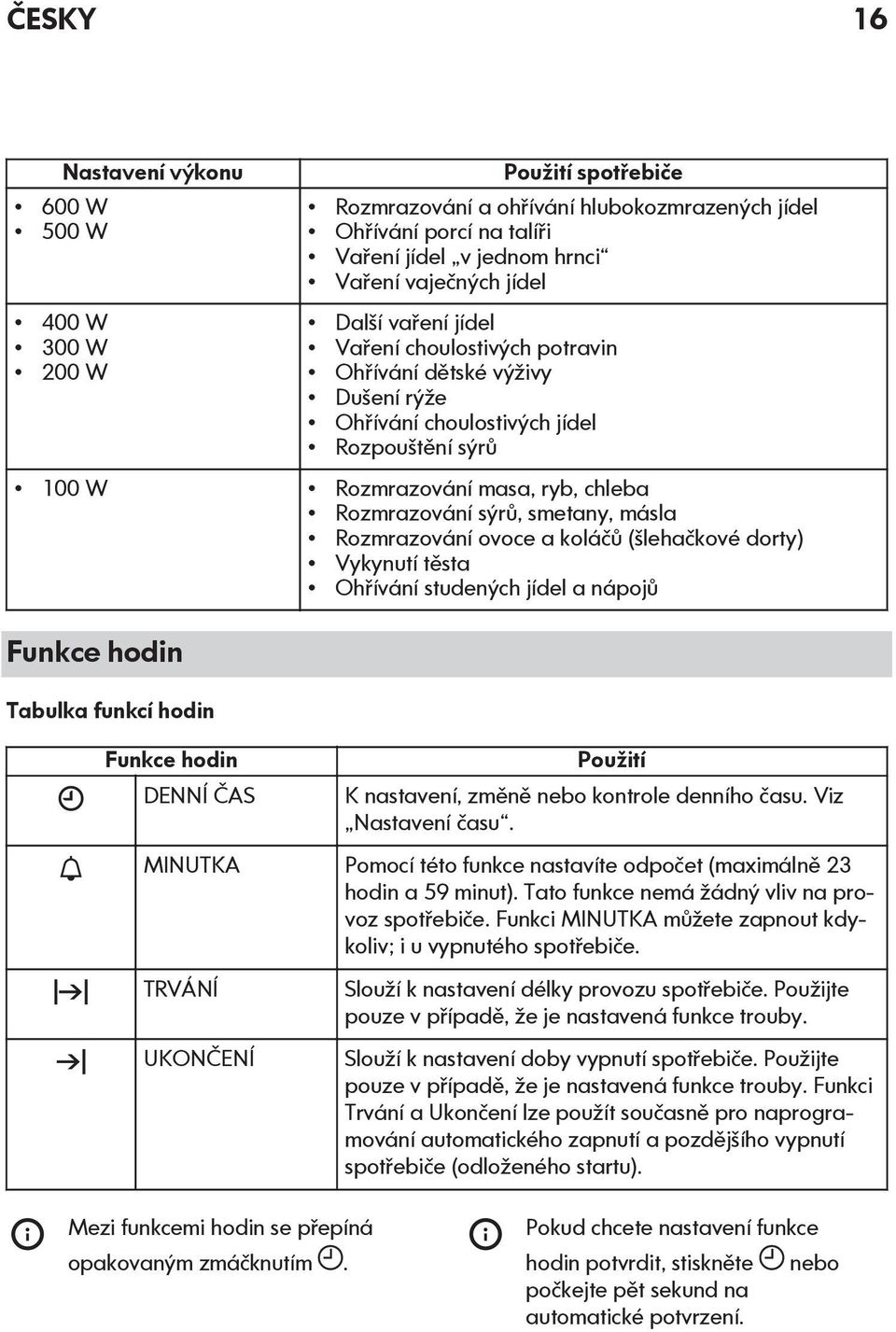 másla Rozmrazování ovoce a koláčů (šlehačkové dorty) Vykynutí těsta Ohřívání studených jídel a nápojů Funkce hodin Tabulka funkcí hodin Funkce hodin DENNÍ ČAS Použití K nastavení, změně nebo kontrole
