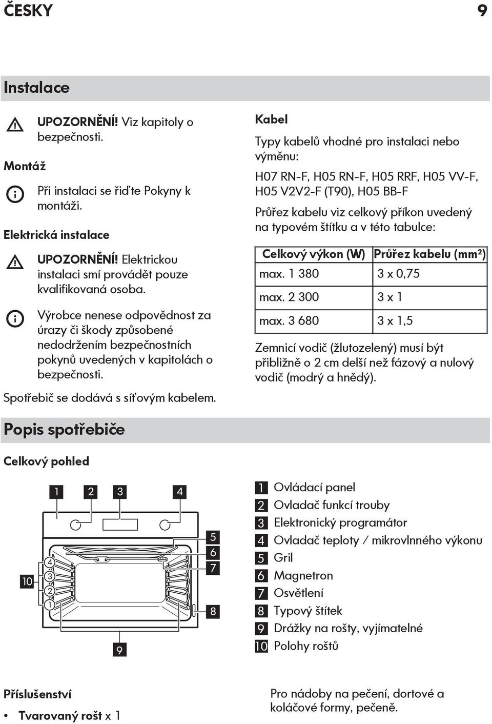 Kabel Typy kabelů vhodné pro instalaci nebo výměnu: H07 RN-F, H05 RN-F, H05 RRF, H05 VV-F, H05 V2V2-F (T90), H05 BB-F Průřez kabelu viz celkový příkon uvedený na typovém štítku a v této tabulce: