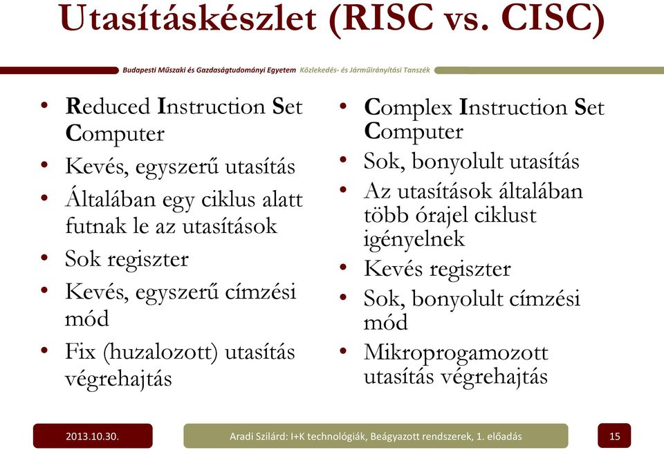 regiszter Kevés, egyszerű címzési mód Fix (huzalozott) utasítás végrehajtás Complex Instruction Set Computer Sok, bonyolult