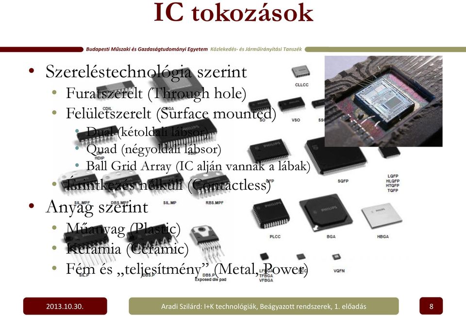 lábak) Érintkezés nélküli (Contactless) Anyag szerint Műanyag (Plastic) Kerámia (Ceramic) Fém és