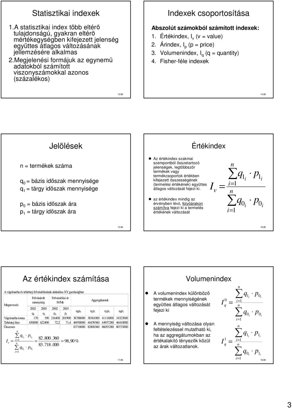 Volumedex, ( uatty) 4.