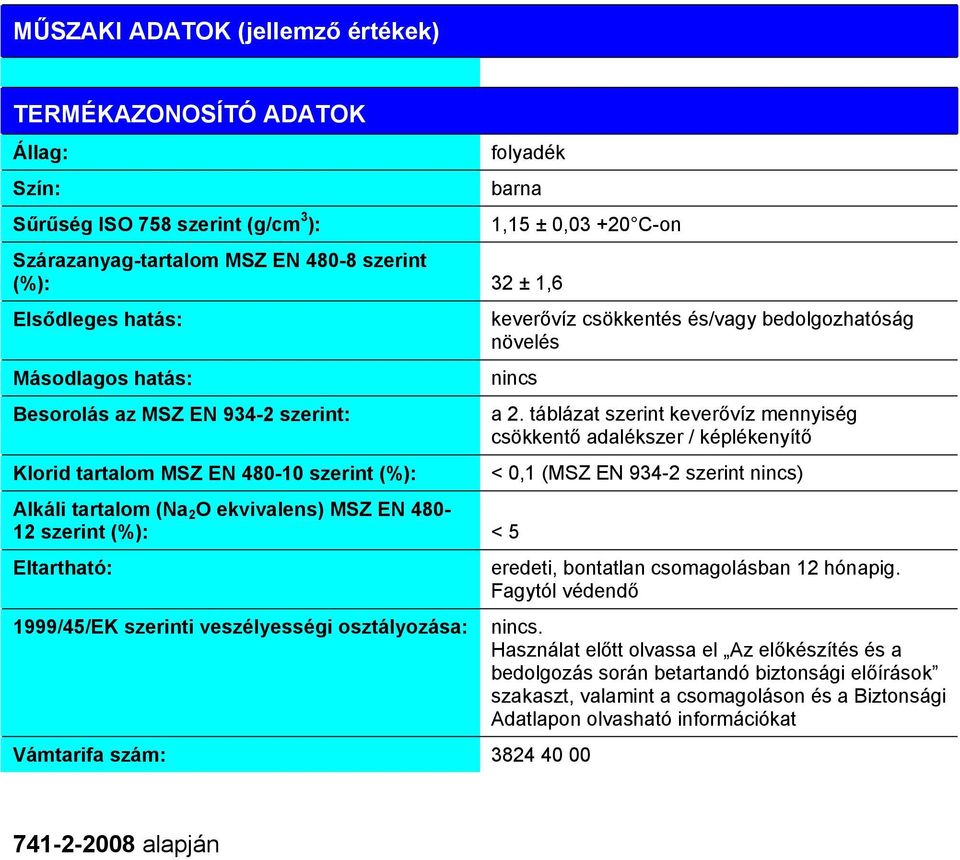 ekvivalens) MSZ EN 480-12 szerint (%): < 5 Eltartható: 1999/45/EK szerinti veszélyességi osztályozása: Vámtarifa szám: 3824 40 00 a 2.