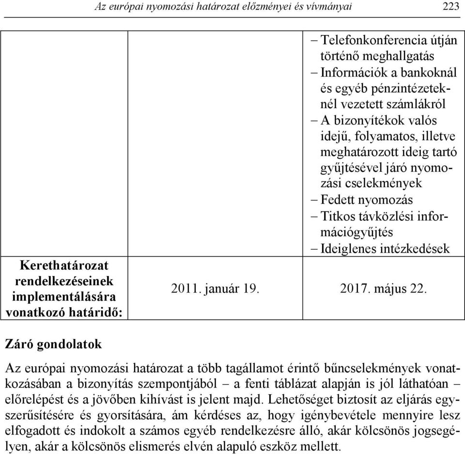 információgyűjtés Ideiglenes intézkedések 2011. január 19. 2017. május 22.