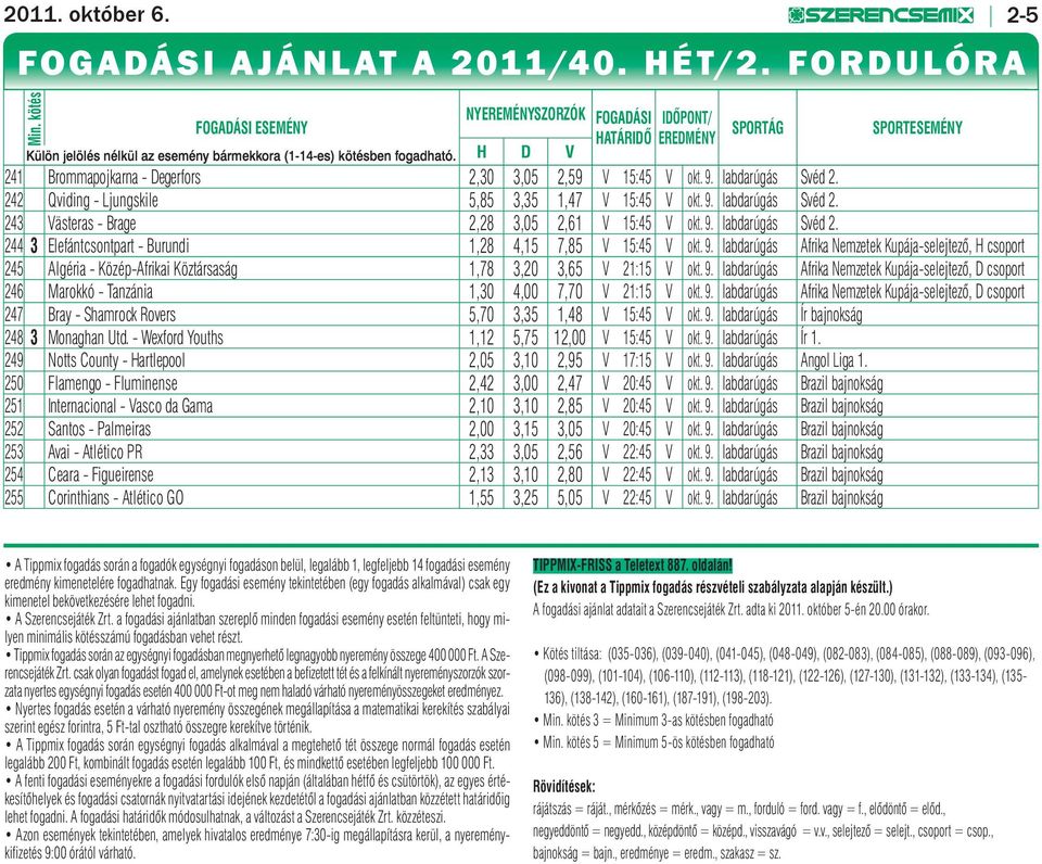 H D V SPORTÁG SPORTESEMÉNY 241 Brommapojkarna - Degerfors 2,30 3,05 2,59 V 15:45 V okt. 9. labdarúgás Svéd 2. 242 Qviding - Ljungskile 5,85 3,35 1,47 V 15:45 V okt. 9. labdarúgás Svéd 2. 243 Västeras - Brage 2,28 3,05 2,61 V 15:45 V okt.