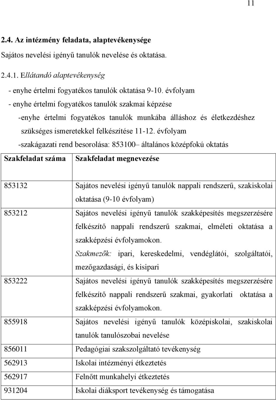 évfolyam -szakágazati rend besorolása: 853100 általános középfokú oktatás Szakfeladat száma Szakfeladat megnevezése 853132 Sajátos nevelési igényű tanulók nappali rendszerű, szakiskolai oktatása