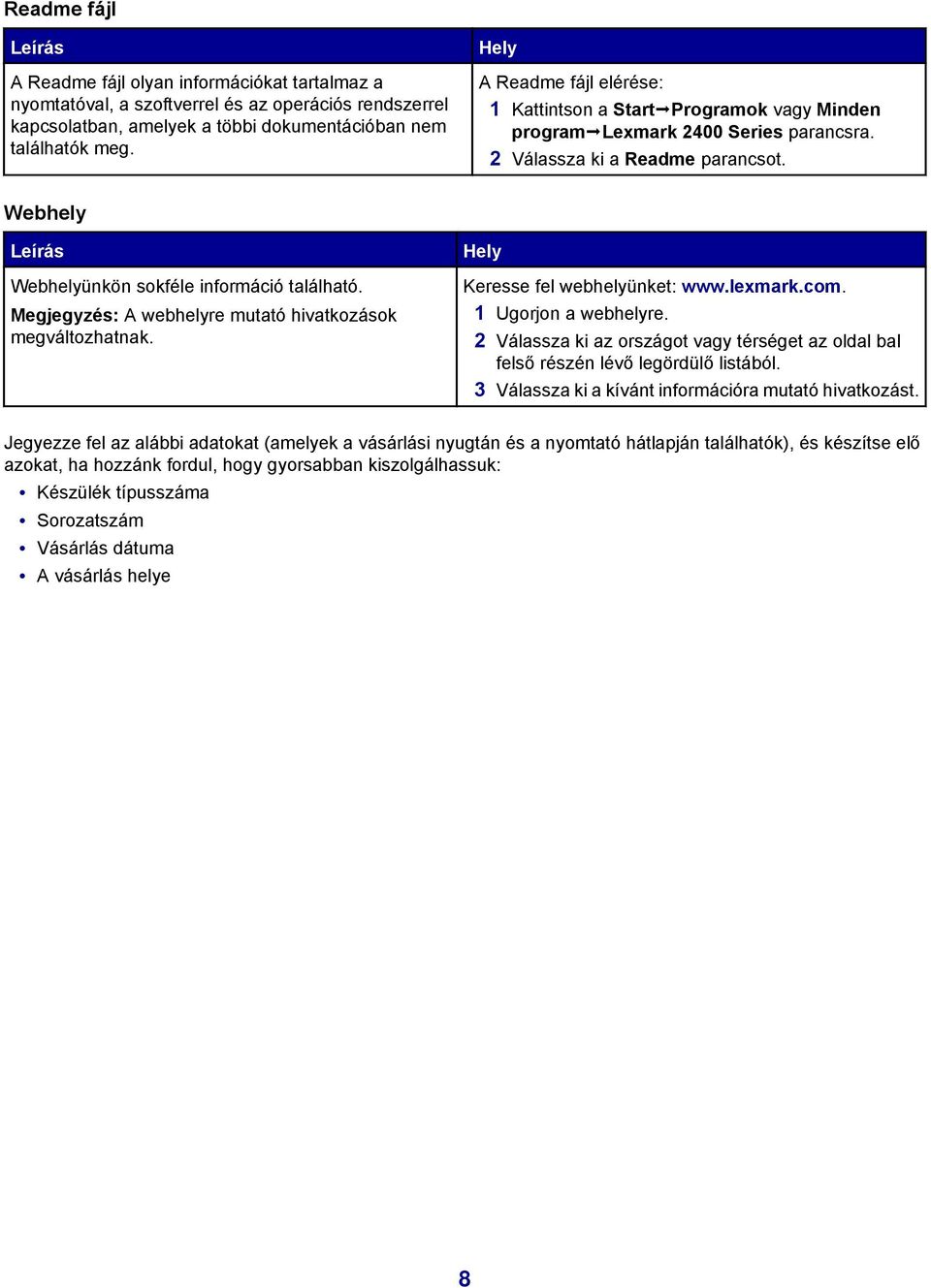 Webhely Leírás Webhelyünkön sokféle információ található. Megjegyzés: A webhelyre mutató hivatkozások megváltozhatnak. Hely Keresse fel webhelyünket: www.lexmark.com. 1 Ugorjon a webhelyre.