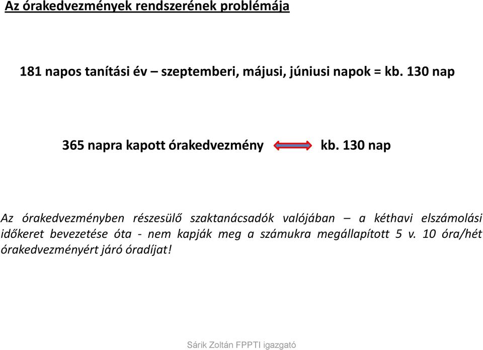 130 nap Az órakedvezményben részesülő szaktanácsadók valójában a kéthavi elszámolási