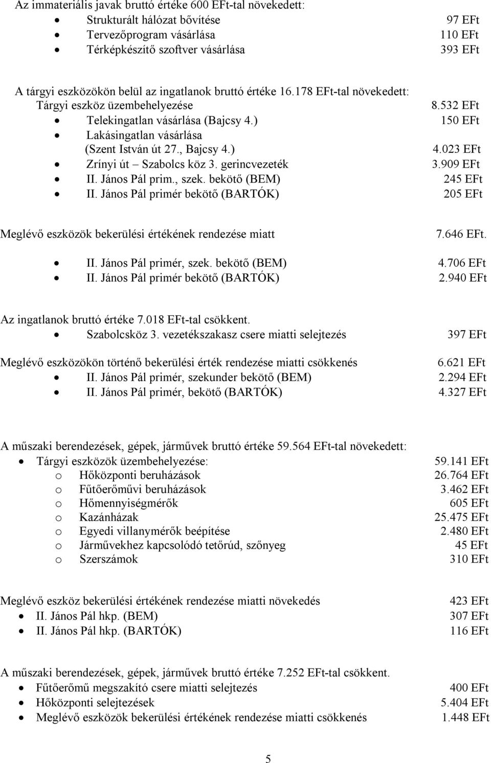 023 EFt Zrínyi út Szabolcs köz 3. gerincvezeték 3.909 EFt II. János Pál prim., szek. bekötő (BEM) 245 EFt II.