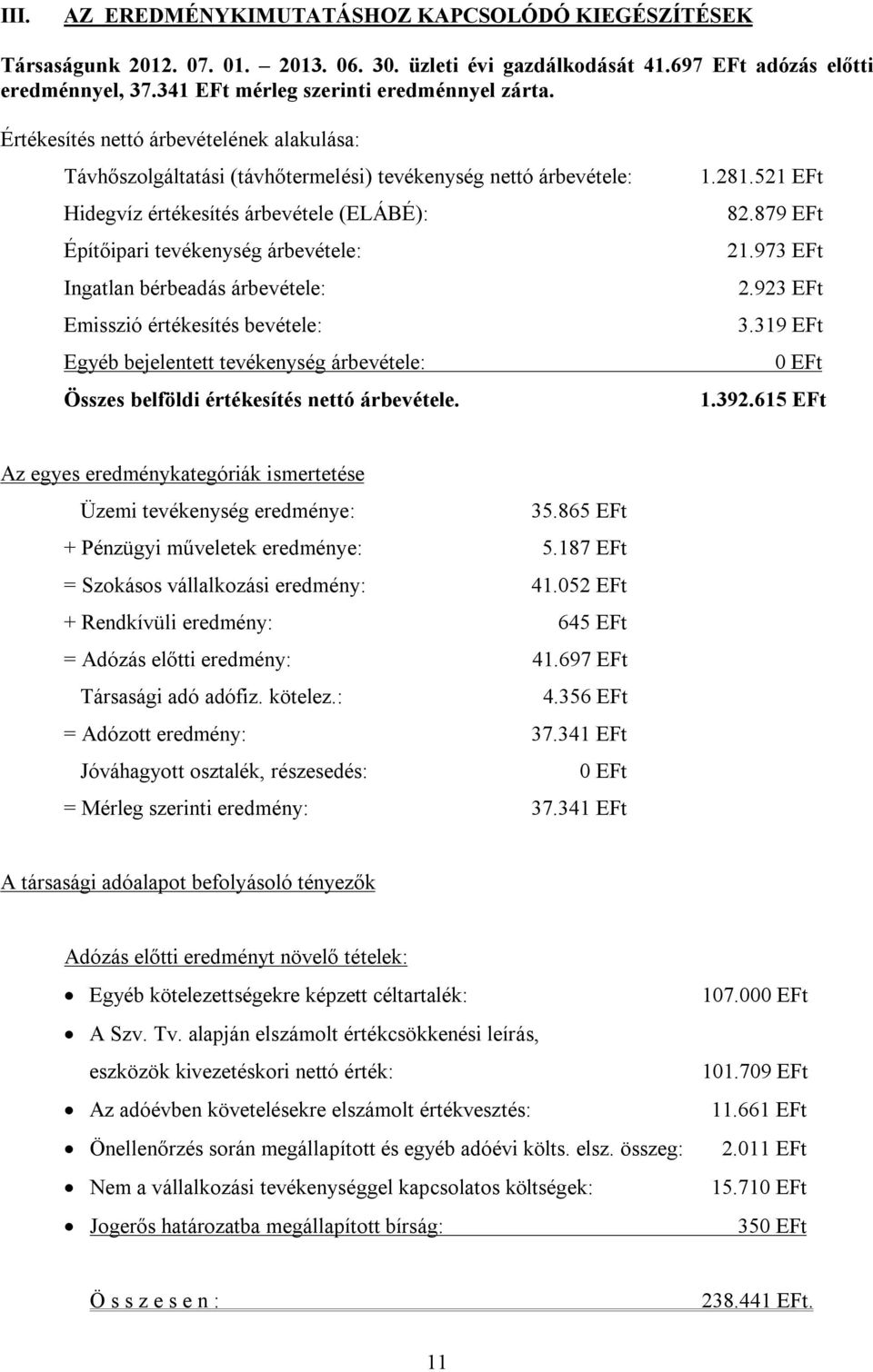 Értékesítés nettó árbevételének alakulása: Távhőszolgáltatási (távhőtermelési) tevékenység nettó árbevétele: Hidegvíz értékesítés árbevétele (ELÁBÉ): Építőipari tevékenység árbevétele: Ingatlan