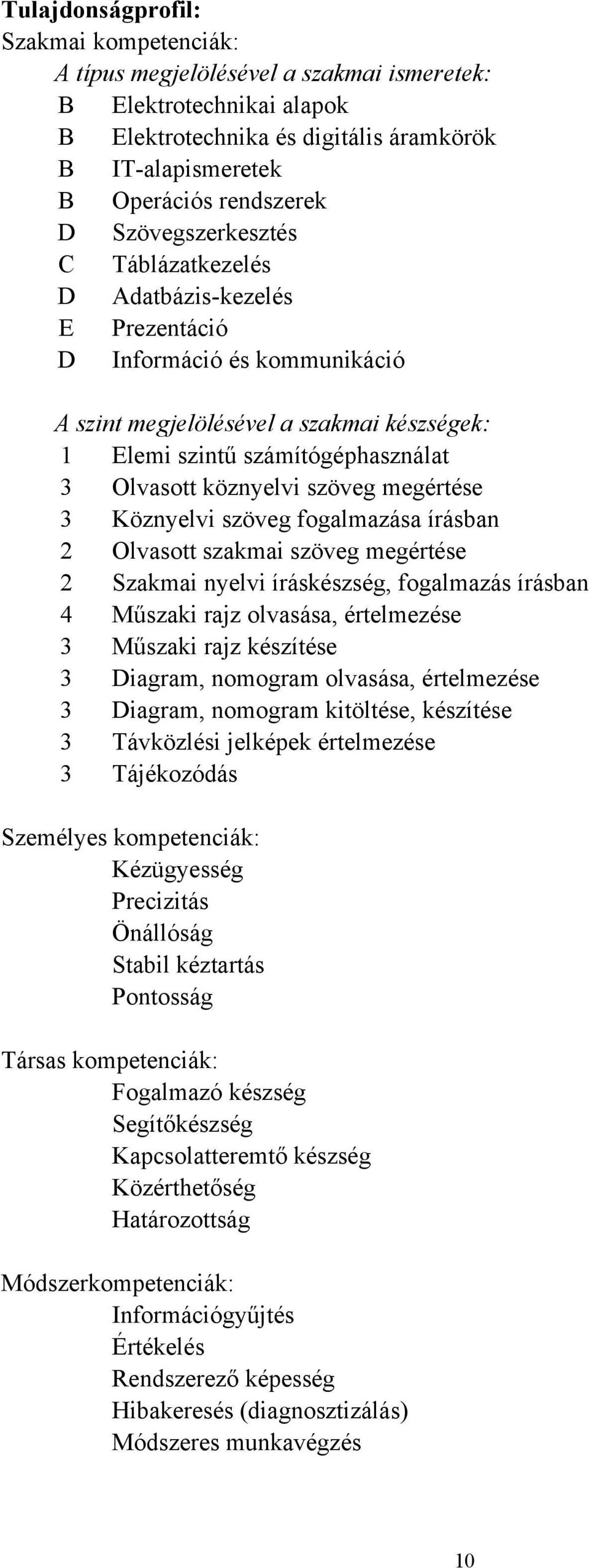 szöveg megértése 3 Köznyelvi szöveg fogalmazása írásban 2 Olvasott szakmai szöveg megértése 2 Szakmai nyelvi íráskészség, fogalmazás írásban 4 Műszaki rajz olvasása, értelmezése 3 Műszaki rajz