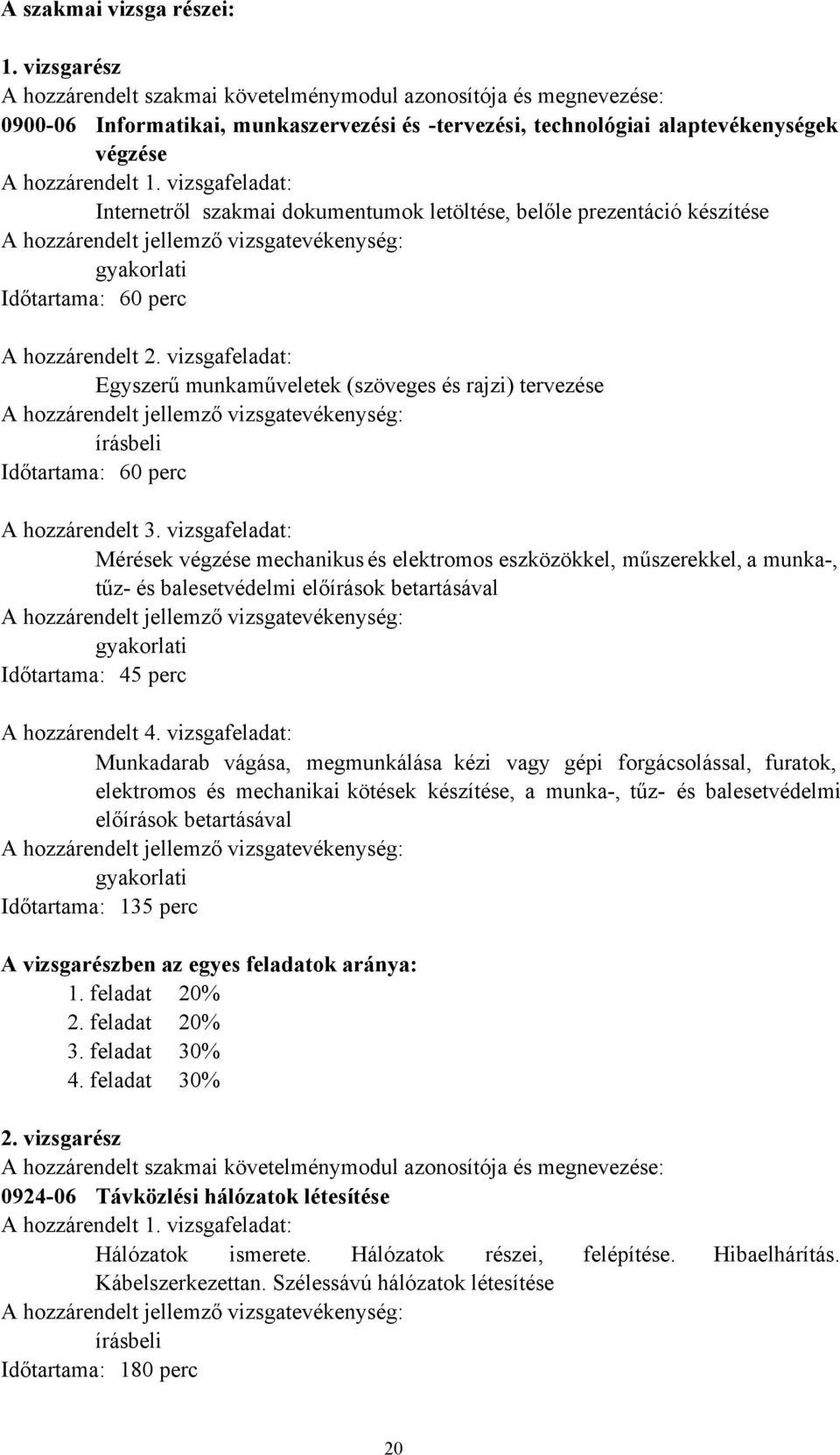 vizsgafeladat: Internetről szakmai dokumentumok letöltése, belőle prezentáció készítése A hozzárendelt jellemző vizsgatevékenység: Időtartama: 60 perc A hozzárendelt 2.