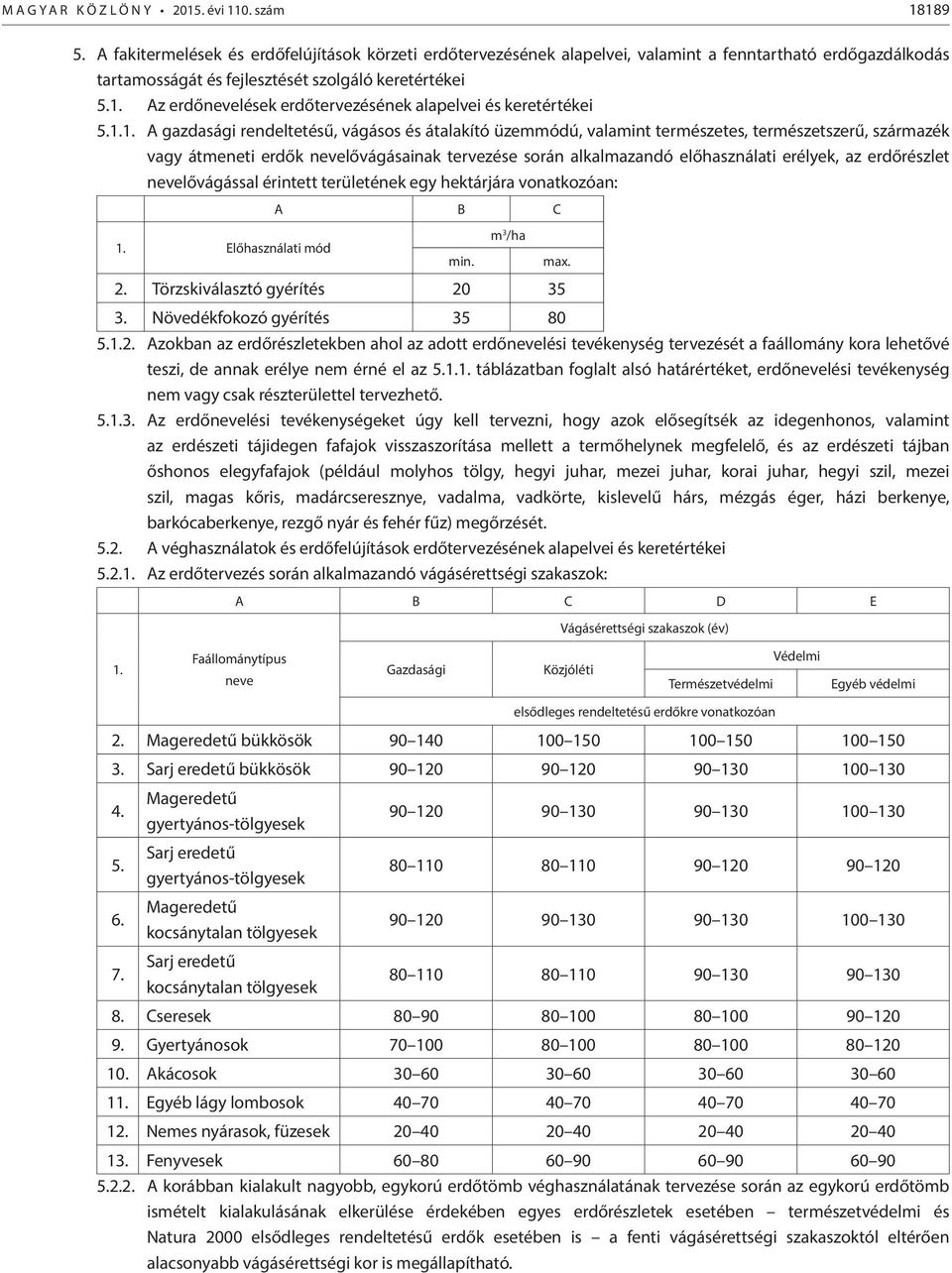 Az erdőnevelések erdőtervezésének alapelvei és keretértékei 5.1.