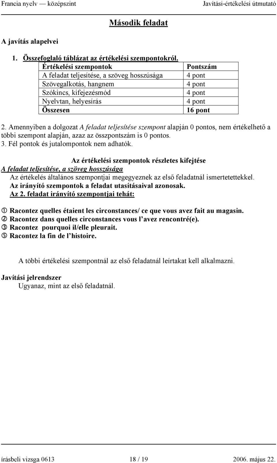 Amennyiben a dolgozat A feladat teljesítése szempont alapján 0 pontos, nem értékelhető a többi szempont alapján, azaz az összpontszám is 0 pontos. 3. Fél pontok és jutalompontok nem adhatók.