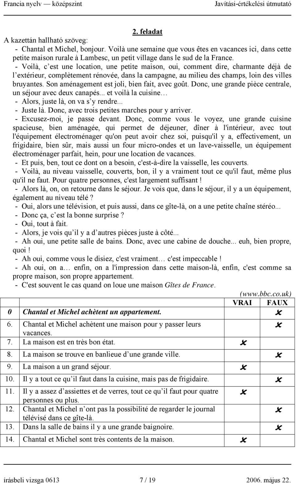 - Voilà, c est une location, une petite maison, oui, comment dire, charmante déjà de l extérieur, complètement rénovée, dans la campagne, au milieu des champs, loin des villes bruyantes.