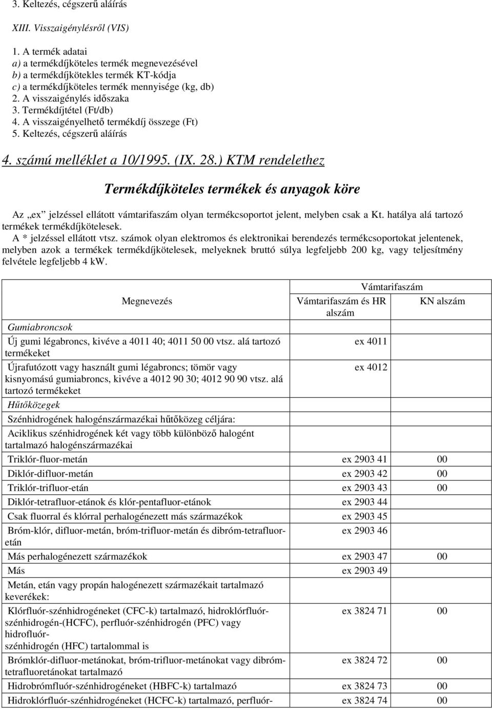 Termékdíjtétel (Ft/db) 4. A visszaigényelhetı termékdíj összege (Ft) 5. Keltezés, cégszerő aláírás 4. számú melléklet a 10/1995. (IX. 28.