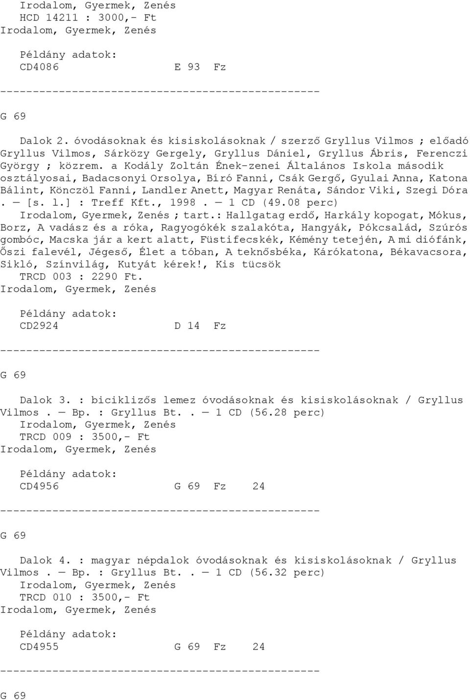 a Kodály Zoltán Ének-zenei Általános Iskola második osztályosai, Badacsonyi Orsolya, Bíró Fanni, Csák Gergő, Gyulai Anna, Katona Bálint, Könczöl Fanni, Landler Anett, Magyar Renáta, Sándor Viki,