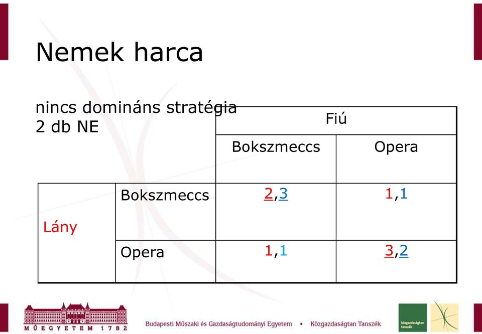 Játékok (domináns stratégia, alkalmazása - PDF Free Download