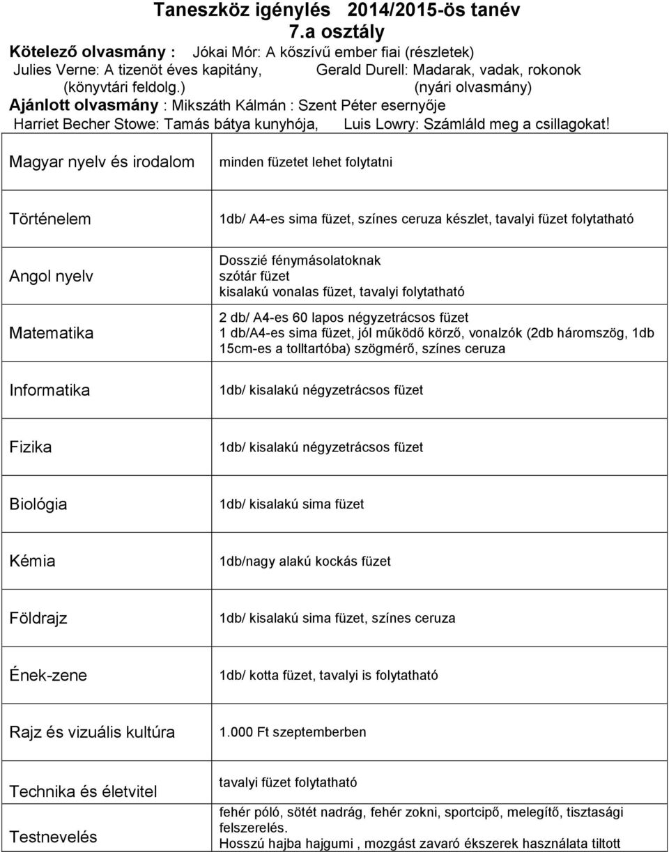 minden füzetet lehet folytatni 1db/ A4-es sima füzet, színes ceruza készlet, Dosszié fénymásolatoknak szótár füzet kisalakú vonalas füzet, tavalyi folytatható 1 db/a4-es sima füzet, jól működő körző,