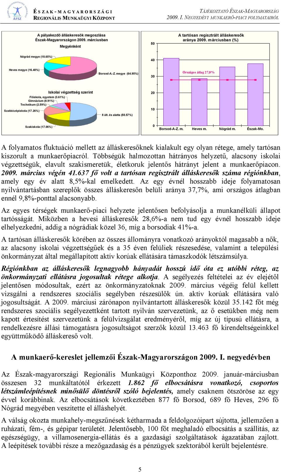 57%) 2 1 Szakiskola (17.6%) Borsod-A-Z. m. Heves m. Nógrád m. Észak-Mo. A folyamatos fluktuáció mellett az álláskeres knek kialakult egy olyan rétege, amely tartósan kiszorult a munkaer piacról.