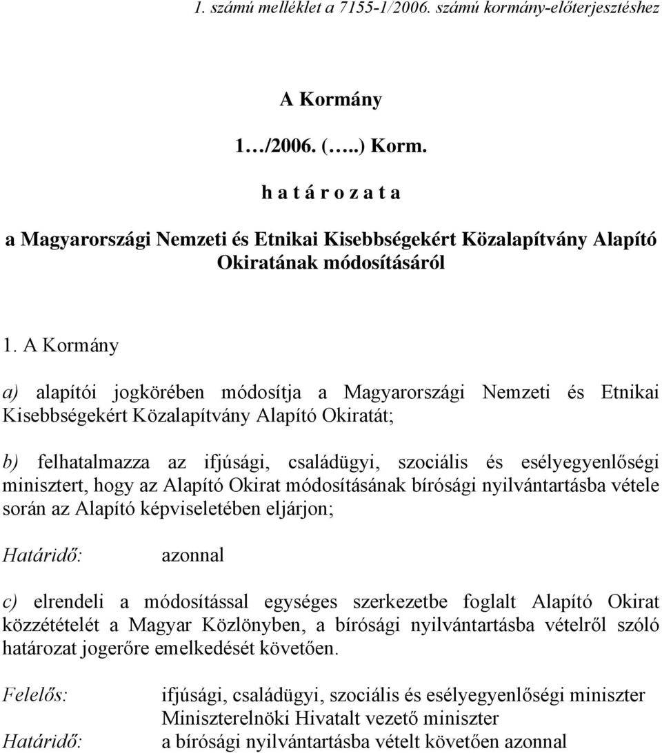 A Kormány a) alapítói jogkörében módosítja a Magyarországi Nemzeti és Etnikai Kisebbségekért Közalapítvány Alapító Okiratát; b) felhatalmazza az ifjúsági, családügyi, szociális és esélyegyenlőségi