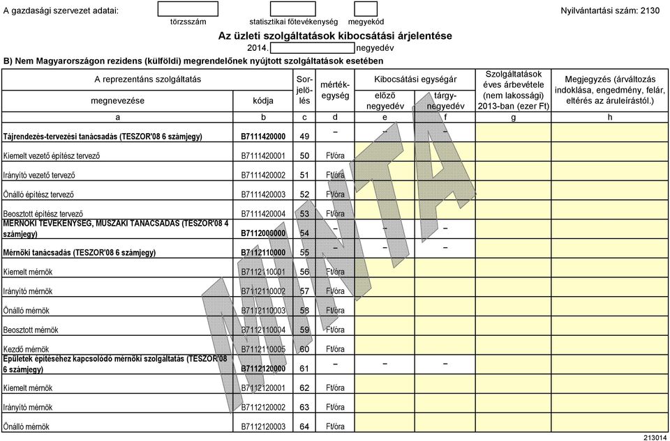 Kimlt vztő építész trvző B7111420001 50 Irányító vztő trvző B7111420002 51 Önálló építész trvző B7111420003 52 Bosztott építész trvző B7111420004 53 MÉRNÖKI TEVÉKENYSÉG, MŰSZAKI TANÁCSADÁS (TESZOR'08