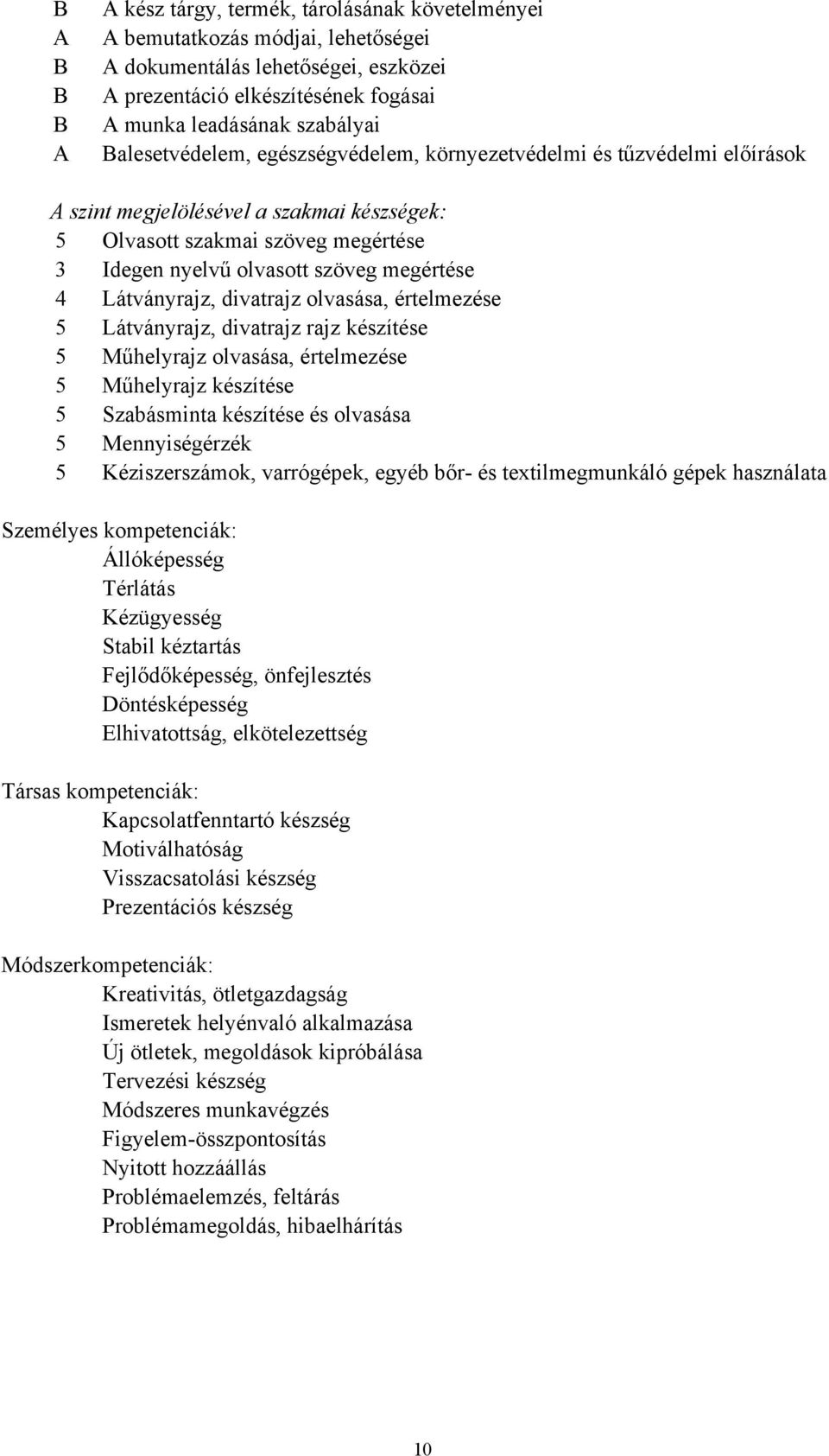 Látványrajz, divatrajz olvasása, értelmezése 5 Látványrajz, divatrajz rajz készítése 5 Műhelyrajz olvasása, értelmezése 5 Műhelyrajz készítése 5 Szabásminta készítése és olvasása 5 Mennyiségérzék 5