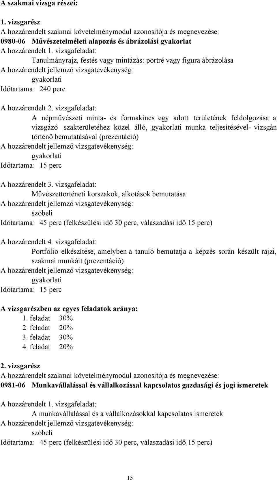 vizsgafeladat: A népművészeti minta- és formakincs egy adott területének feldolgozása a vizsgázó szakterületéhez közel álló, munka teljesítésével- vizsgán történő bemutatásával (prezentáció) A