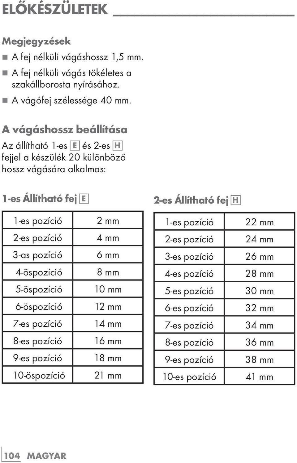 1-es pozíció 22 mm 2-es pozíció 4 mm 2-es pozíció 24 mm 3-as pozíció 6 mm 3-es pozíció 26 mm 4-öspozíció 8 mm 4-es pozíció 28 mm 5-öspozíció 10 mm 5-es pozíció 30 mm