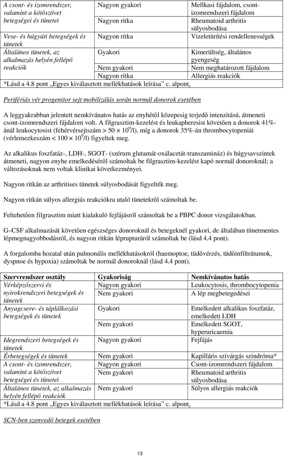 fájdalom Nagyon ritka Allergiás reakciók *Lásd a 4.8 pont Egyes kiválasztott mellékhatások leírása c. alpont.