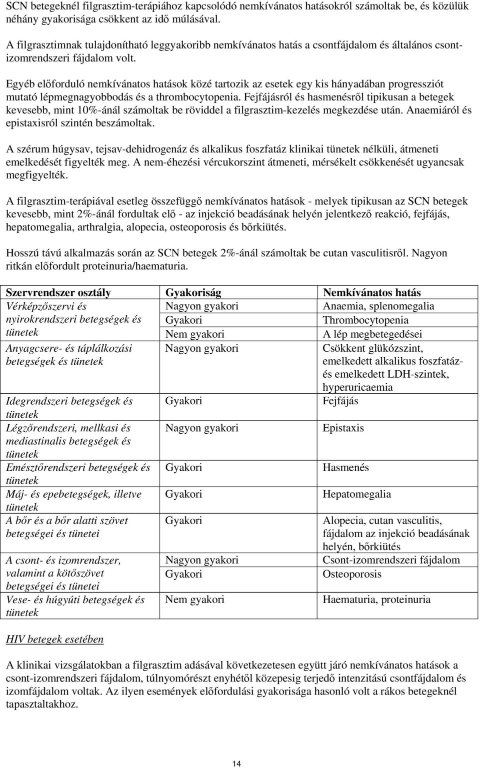 Egyéb előforduló nemkívánatos hatások közé tartozik az esetek egy kis hányadában progressziót mutató lépmegnagyobbodás és a thrombocytopenia.