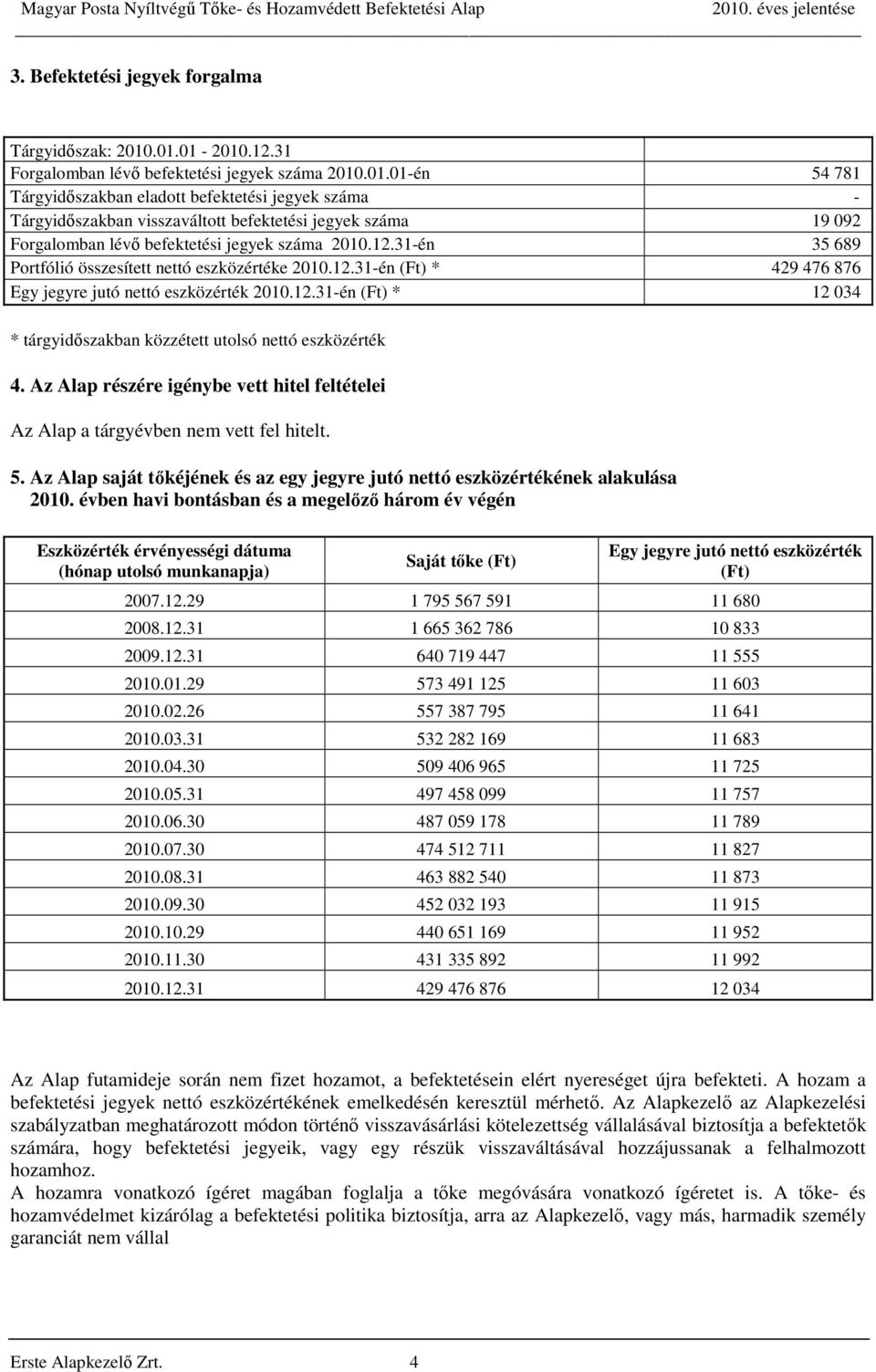 12.31-én 35 689 Portfólió összesített nettó eszközértéke 2010.12.31-én (Ft) * 429 476 876 Egy jegyre jutó nettó eszközérték 2010.12.31-én (Ft) * 12 034 * tárgyidőszakban közzétett utolsó nettó eszközérték 4.