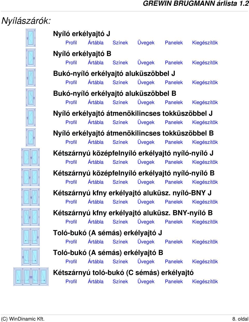 nyíló-nyíló J Kétszárnyú középfelnyíló erkélyajtó nyíló-nyíló B Kétszárnyú kfny erkélyajtó aluküsz.