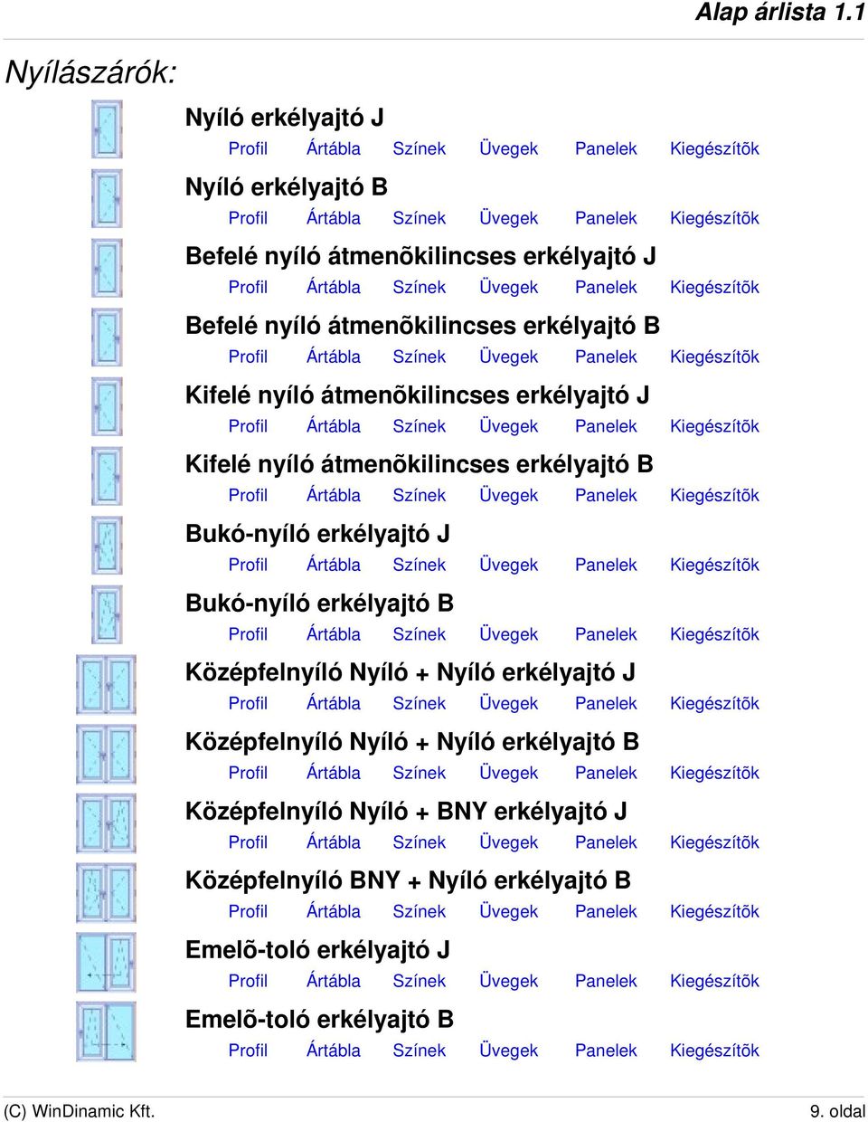 Bukó-nyíló erkélyajtó J Bukó-nyíló erkélyajtó B Középfelnyíló Nyíló + Nyíló erkélyajtó J Középfelnyíló Nyíló + Nyíló