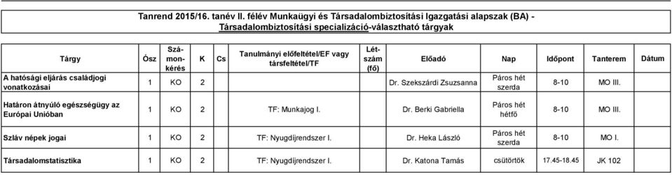 hatósági eljárás családjogi vonatkozásai 1 O 2 Dr. Szekszárdi Zsuzsanna szerda 8-10 MO III.