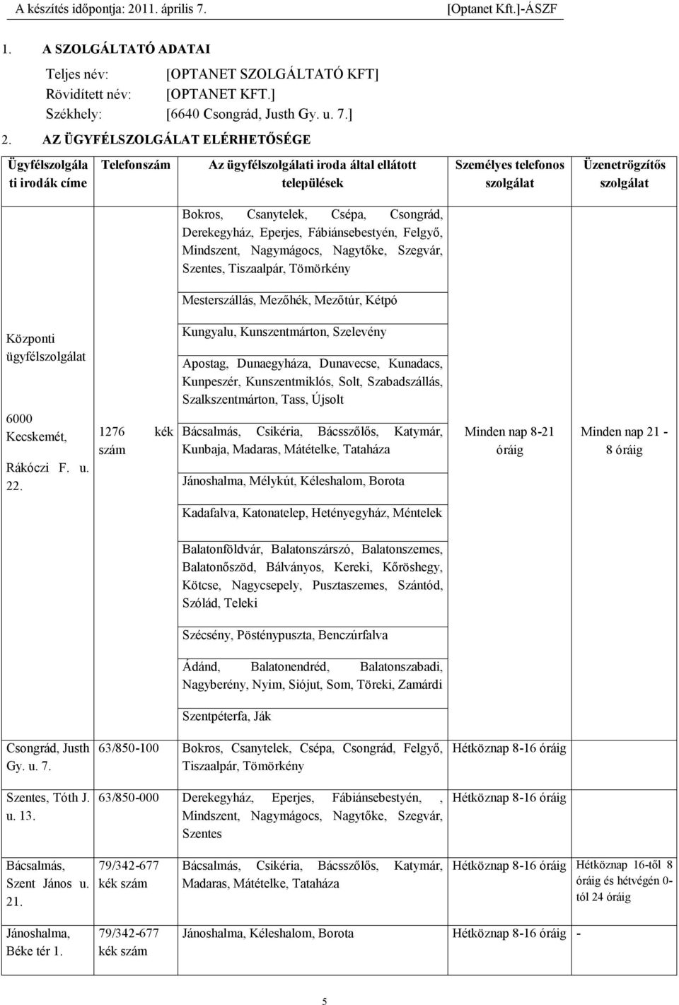 Fábiánsebestyén, Felgyő, Mindszent, Nagymágocs, Nagytőke, Szegvár, Szentes, Tiszaalpár, Tömörkény Mesterszállás, Mezőhék, Mezőtúr, Kétpó Személyes telefonos szolgálat Üzenetrögzítős szolgálat