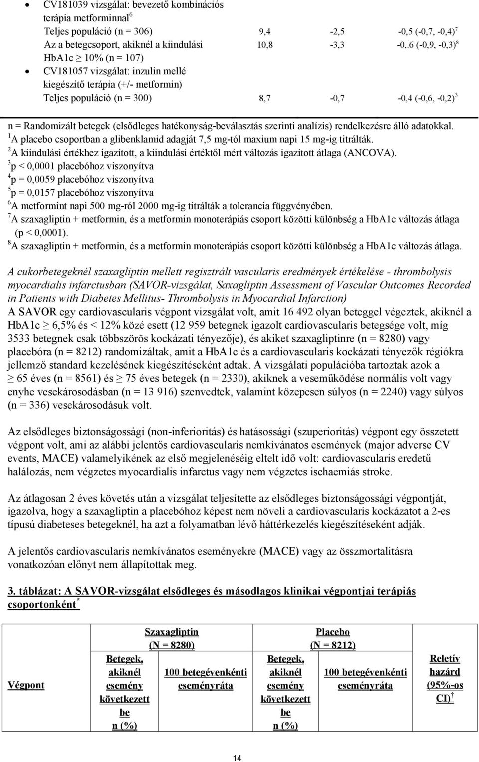 6 (-0,9, -0,3) 8-0,4 (-0,6, -0,2) 3 n = Randomizált betegek (elsődleges hatékonyság-beválasztás szerinti analízis) rendelkezésre álló adatokkal.