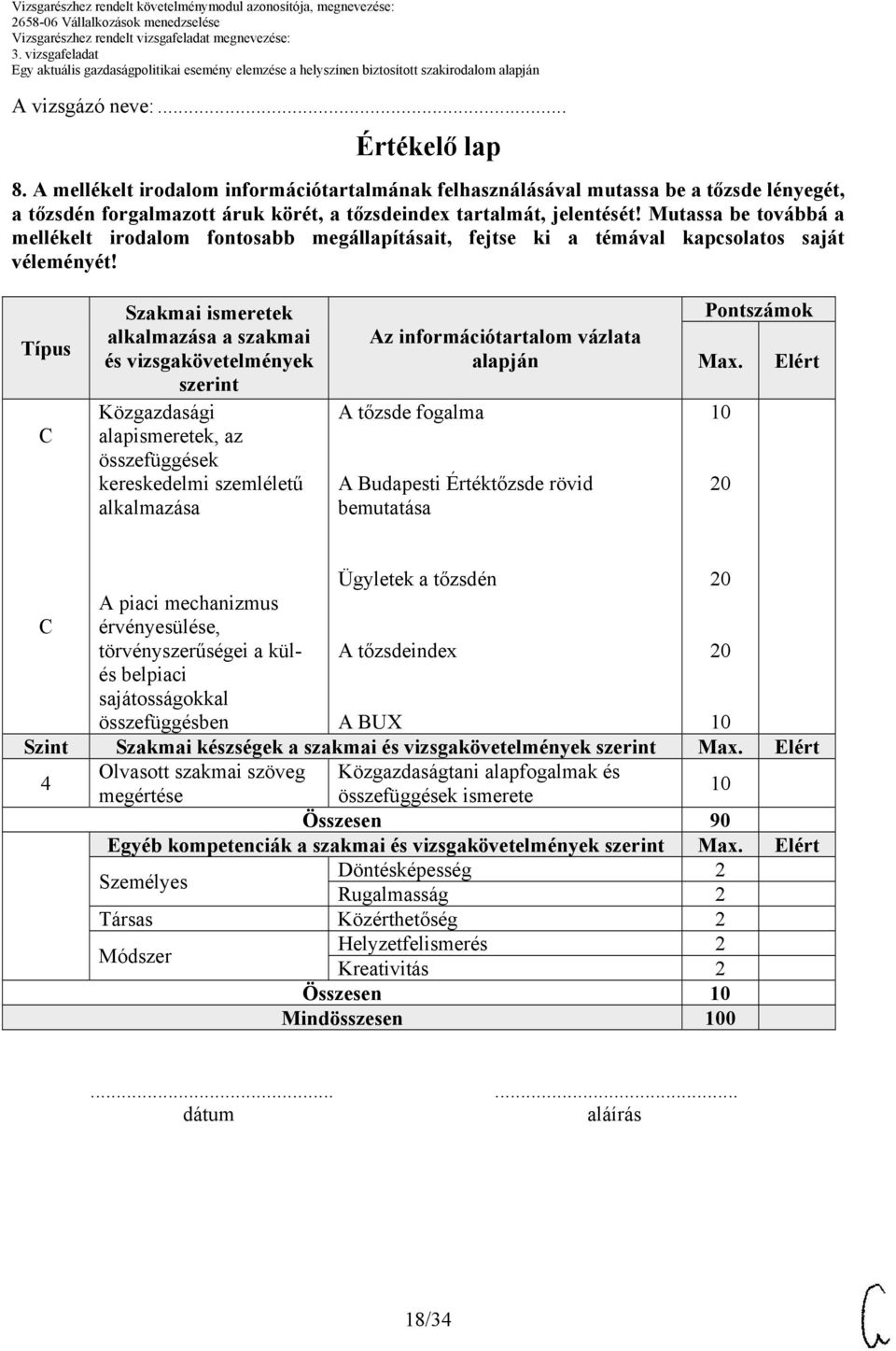 Típus Szakmai ismeretek alkalmazása a szakmai és vizsgakövetelmények szerint Közgazdasági alapismeretek, az összefüggések kereskedelmi szemléletű alkalmazása Az információtartalom vázlata alapján A