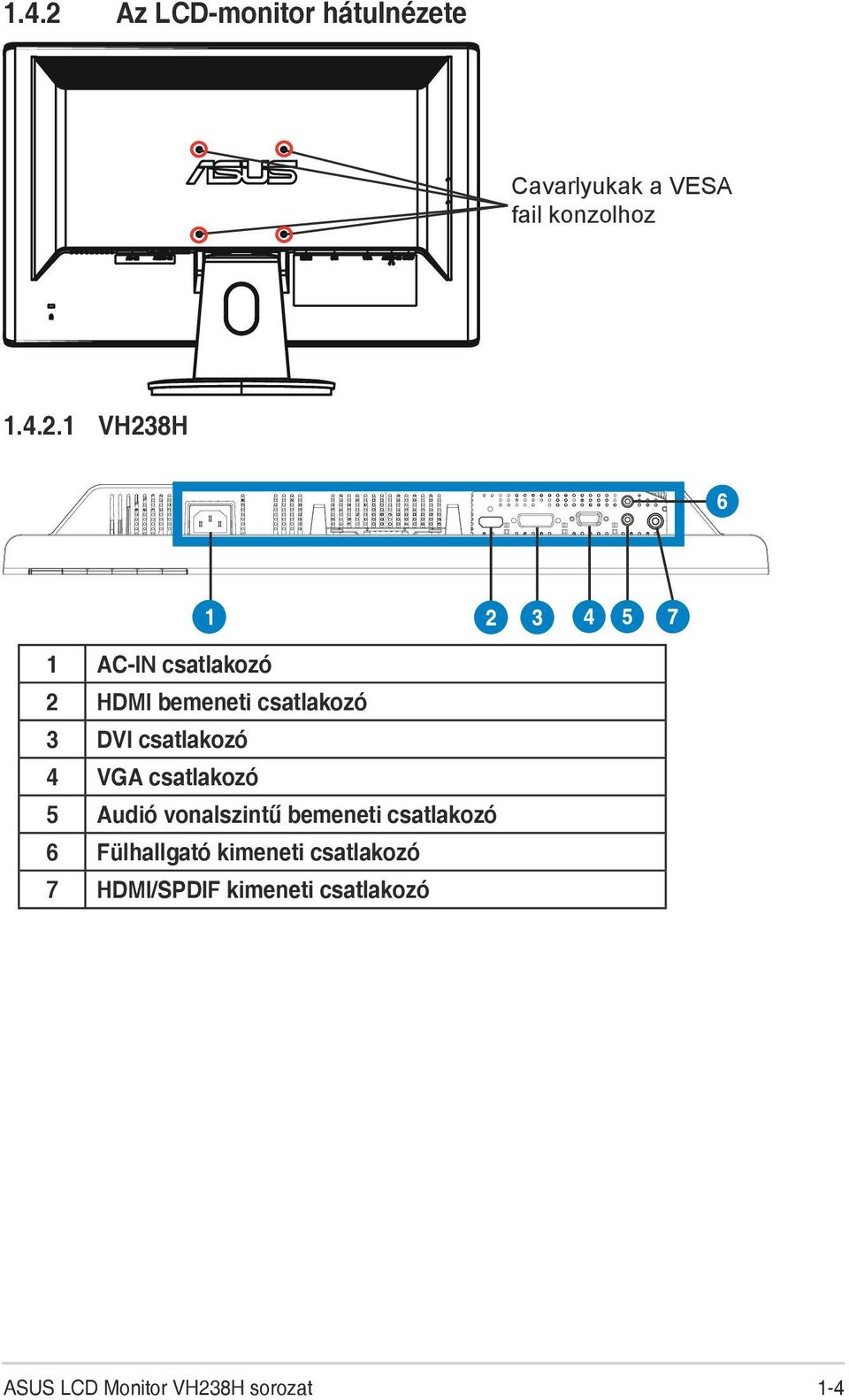 1 VH238H 1 AC-IN csatlakozó 2 HDMI bemeneti csatlakozó 3 DVI csatlakozó 4