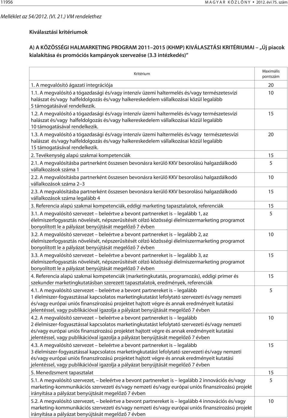3 intézkedés) Kritérium Maximális pontszám 1.
