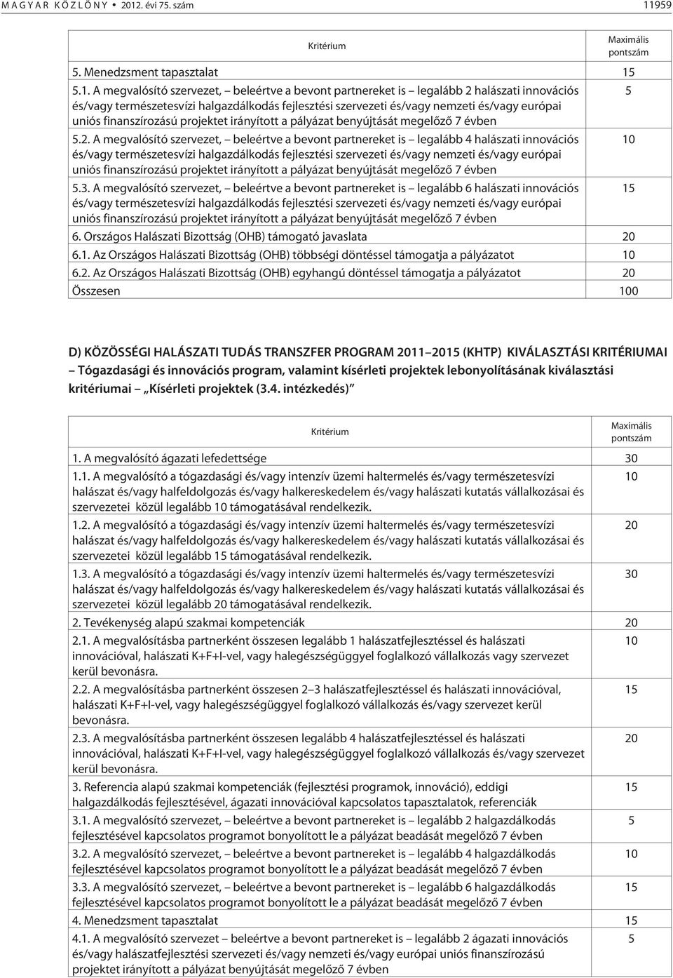 959 Kritérium Maximális pontszám 5. Menedzsment tapasztalat 15