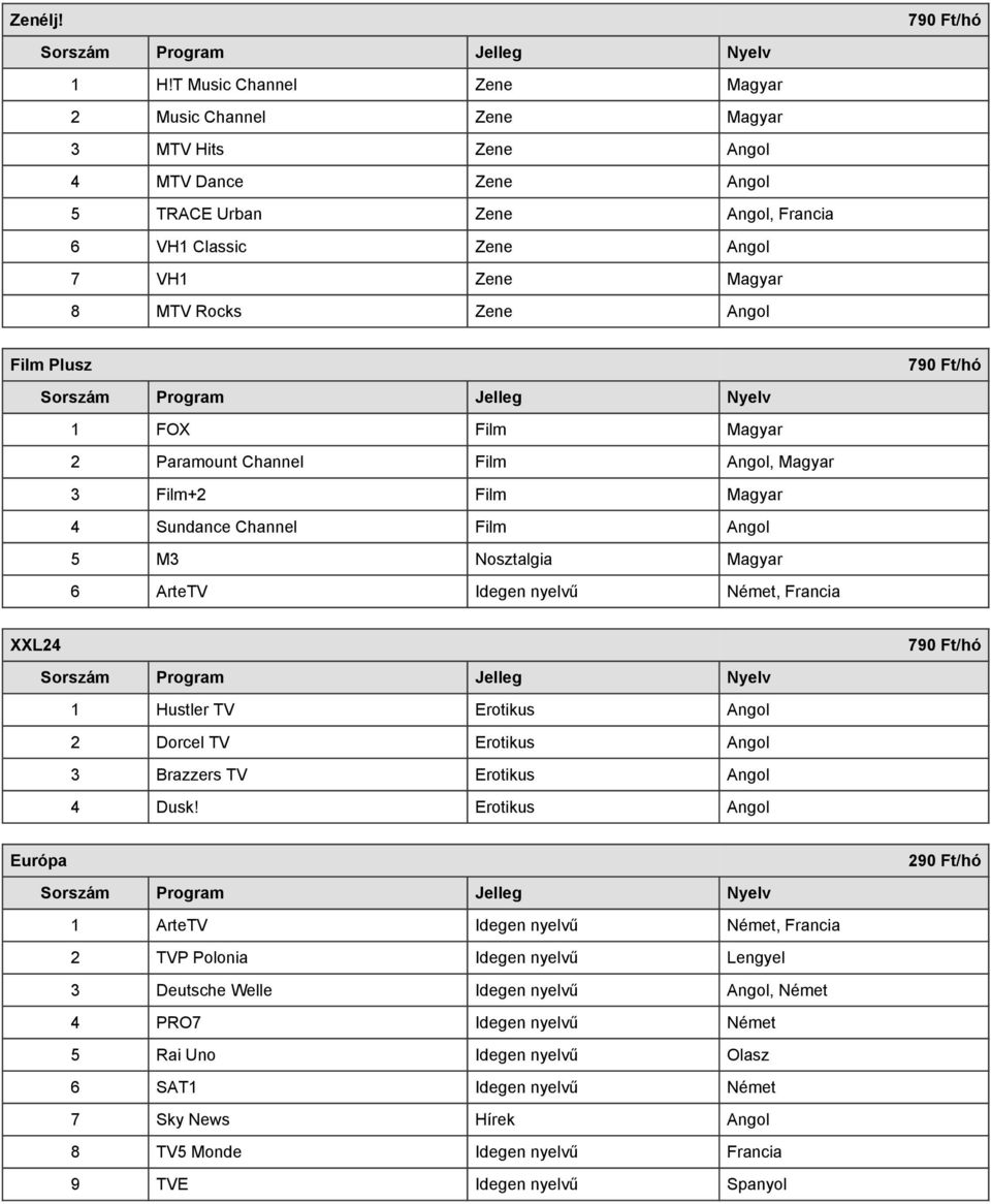 Angol Film Plusz 1 FOX Film Magyar 2 Paramount Channel Film Angol, Magyar 3 Film+2 Film Magyar 4 Sundance Channel Film Angol 5 M3 Nosztalgia Magyar 6 ArteTV Idegen nyelvű Német, Francia XXL24 1