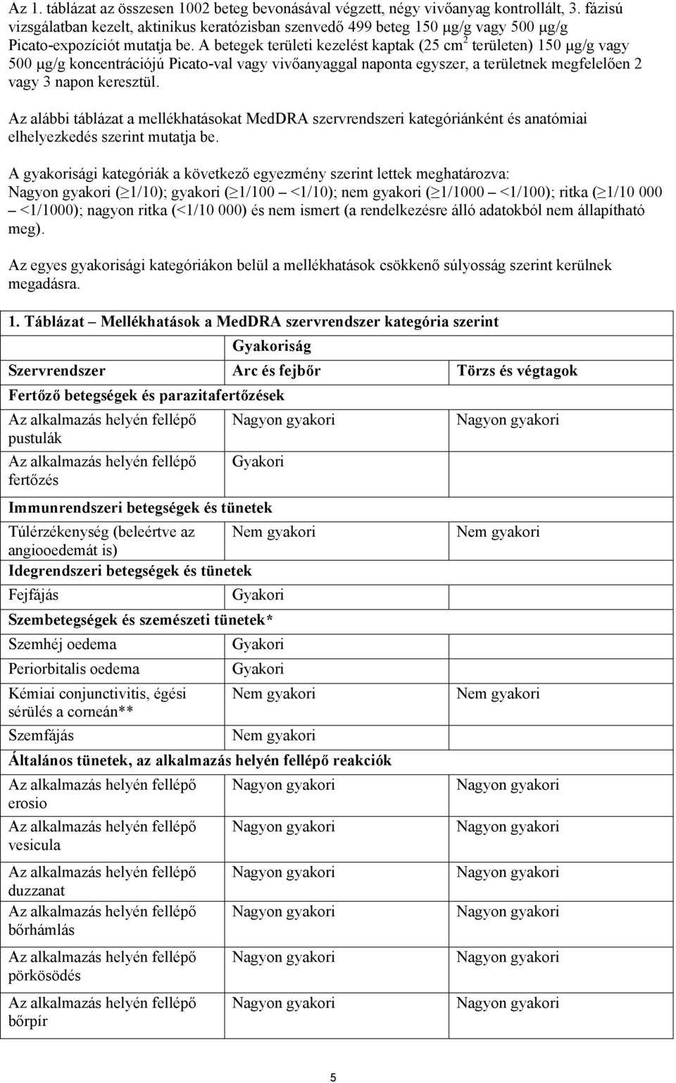 A betegek területi kezelést kaptak (25 cm 2 területen) 150 µg/g vagy 500 µg/g koncentrációjú Picato-val vagy vivőanyaggal naponta egyszer, a területnek megfelelően 2 vagy 3 napon keresztül.