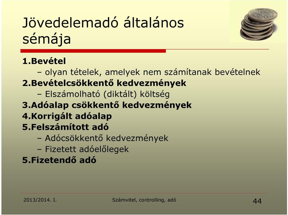 Bevételcsökkentő kedvezmények Elszámolható (diktált) költség 3.