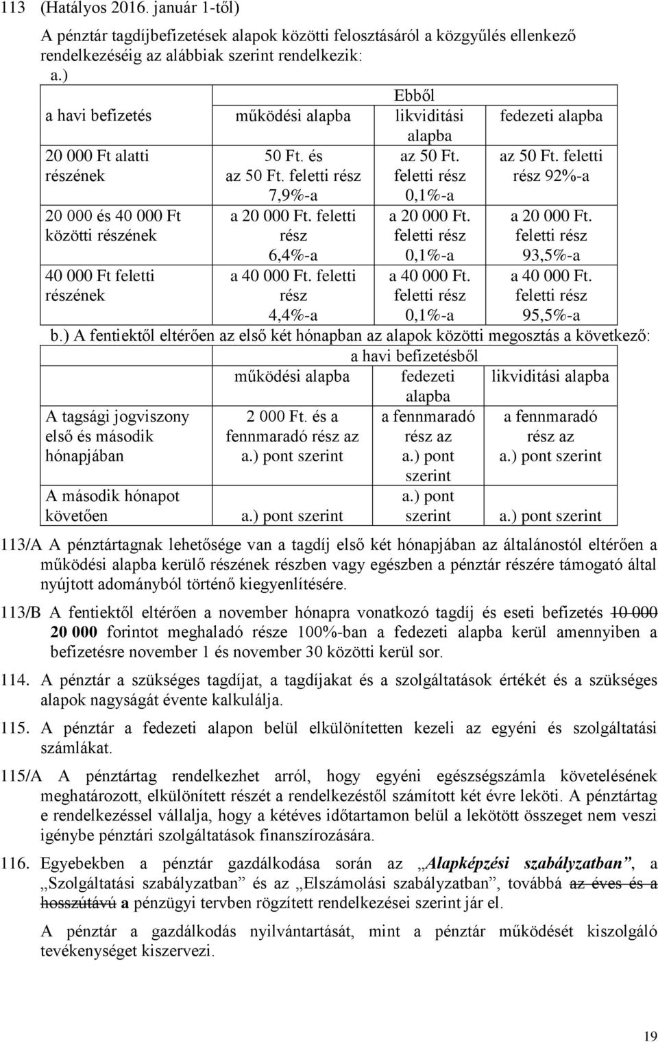 feletti rész 7,9%-a a 20 000 Ft. feletti rész 6,4%-a a 40 000 Ft. feletti rész 4,4%-a alapba az 50 Ft. feletti rész 0,1%-a a 20 000 Ft. feletti rész 0,1%-a a 40 000 Ft. feletti rész 0,1%-a az 50 Ft.