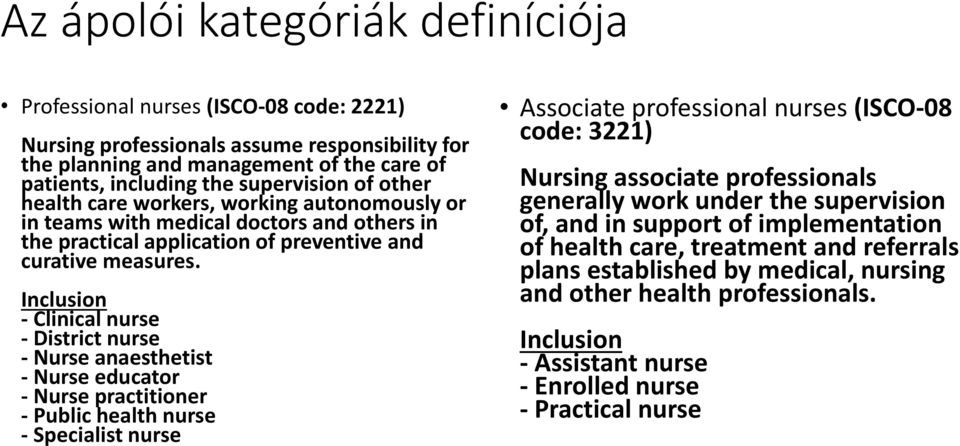 Inclusion - Clinical nurse - District nurse - Nurse anaesthetist - Nurse educator - Nurse practitioner - Public health nurse - Specialist nurse Associate professional nurses (ISCO-08 code: 3221)