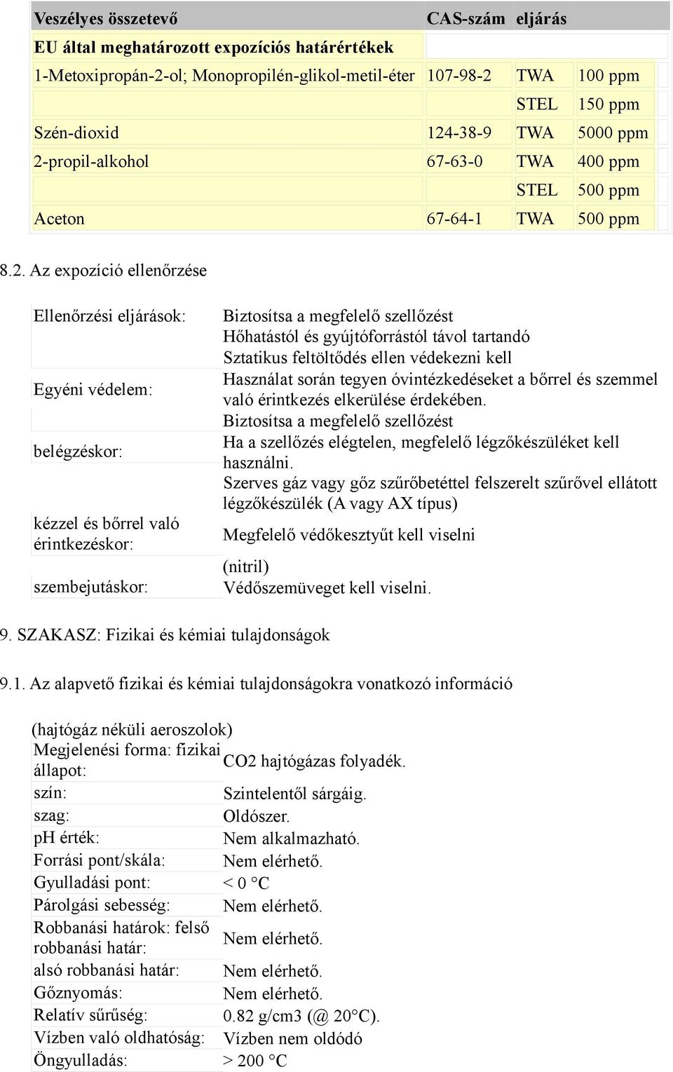 propil-alkohol 67-63-0 TWA 400 ppm STEL 500 ppm Aceton 67-64-1 TWA 500 ppm 8.2.