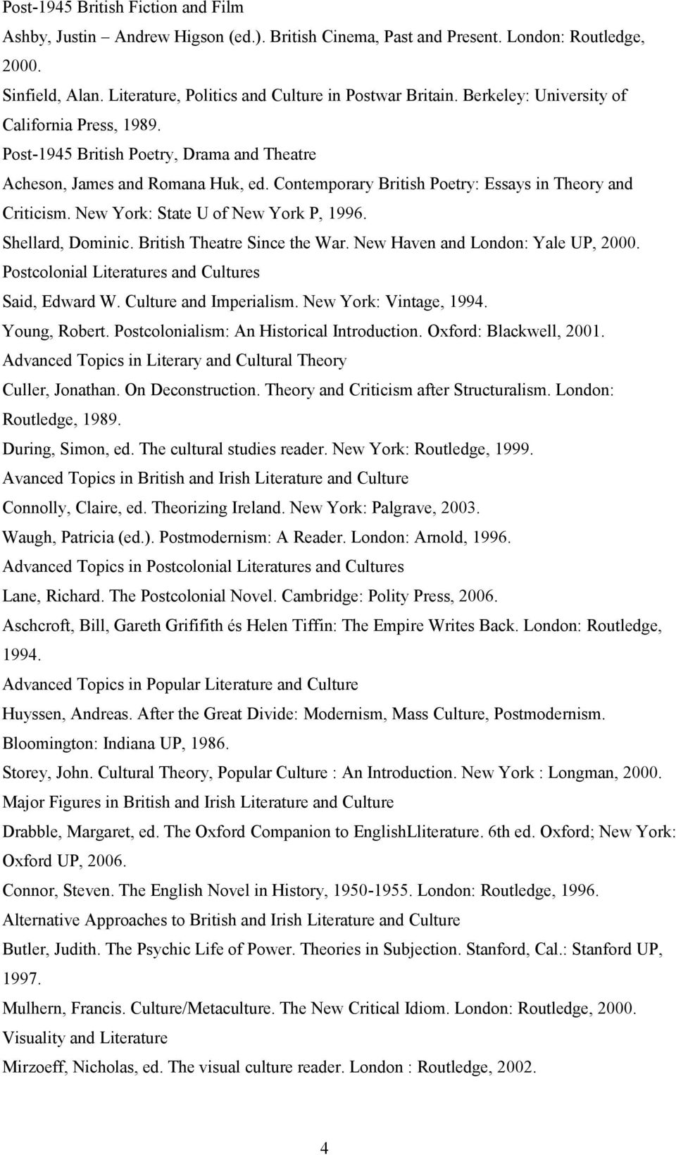 New York: State U of New York P, 1996. Shellard, Dominic. British Theatre Since the War. New Haven and London: Yale UP, 2000. Postcolonial Literatures and Cultures Said, Edward W.